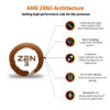 AMD Ryzen 7 5700G Desktop Processor 8 Cores up to 4.6GHz 20MB Cache AM4 Socket with Radeon Graphics - Image 3
